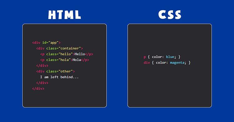 Menu tròn trong CSS 11 kiểu hoàn hảo để tạo trang web tiếp theo của bạn   Quảng cáo Trực tuyến