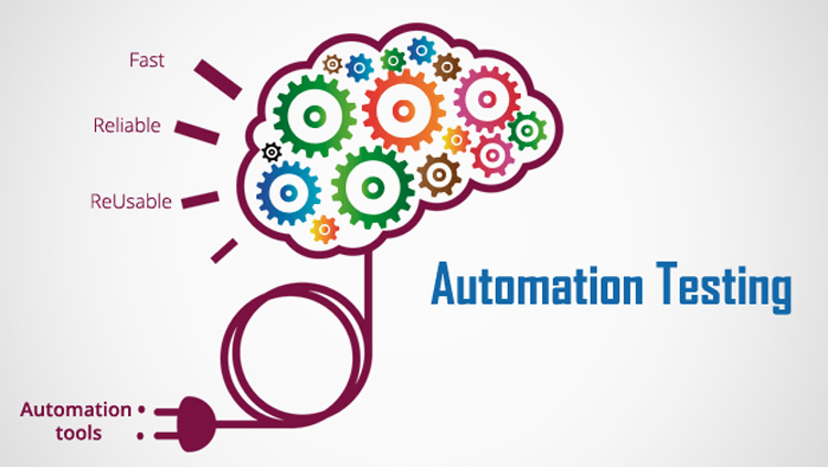 Automation Testing đang được sử dụng ngày càng phổ biến