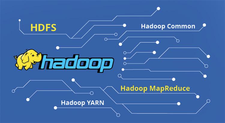 HDFS là một hệ thống quan trọng trong Hadoop