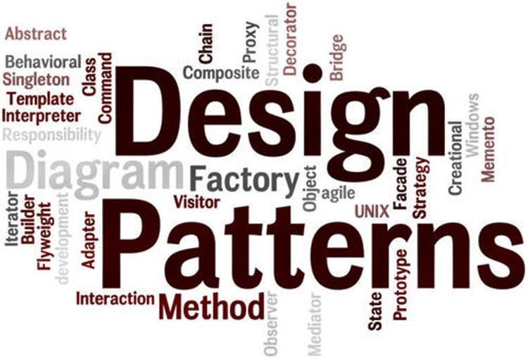 Định nghĩa  Design Patterns là gì?