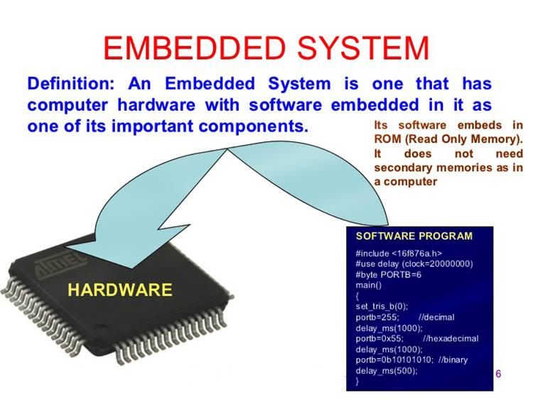 Embedded System là gì? Tìm hiểu về hệ thống nhúng và ứng dụng nổi bật