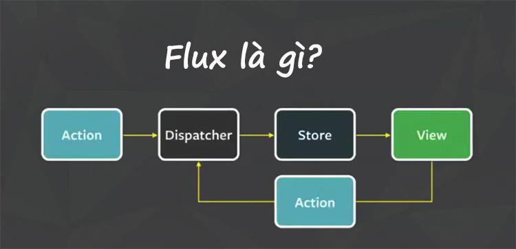 Bạn đã biết Flux là gì chưa?