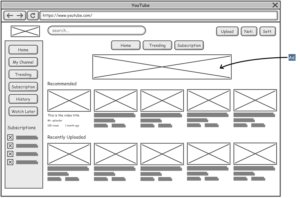 Wireframe là gì và các công cụ thiết kế wireframe tiện lợi nhất