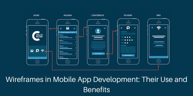 Wireframe là gì Công cụ và thiết lập Wireframe hiệu quả