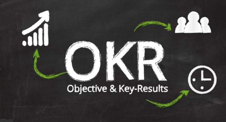 OKR viết tắt của từ gì?