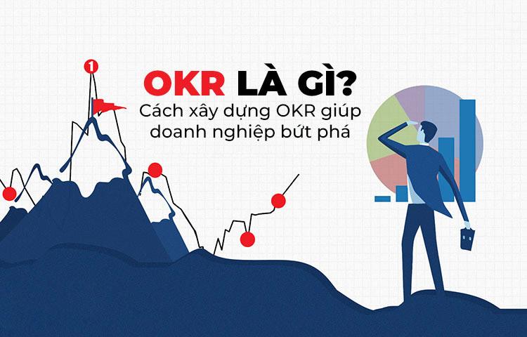 OKR có khả năng giúp doanh nghiệp phát triển và bứt phá