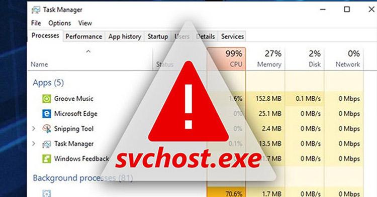 Svchost.exe được sử dụng rất phổ biến hiện nay