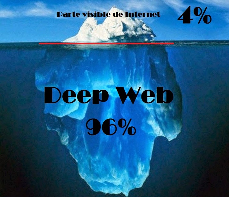 Nội dung trên Deep Web có thể gấp 5000 lần nội dung trên các mạng tìm kiếm thông thường