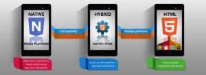     Phân biệt ứng dụng hybrid và native