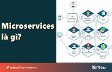 Microservices là gì? Từ A - Z về Microservices và Microservices Architecture - ITNavi