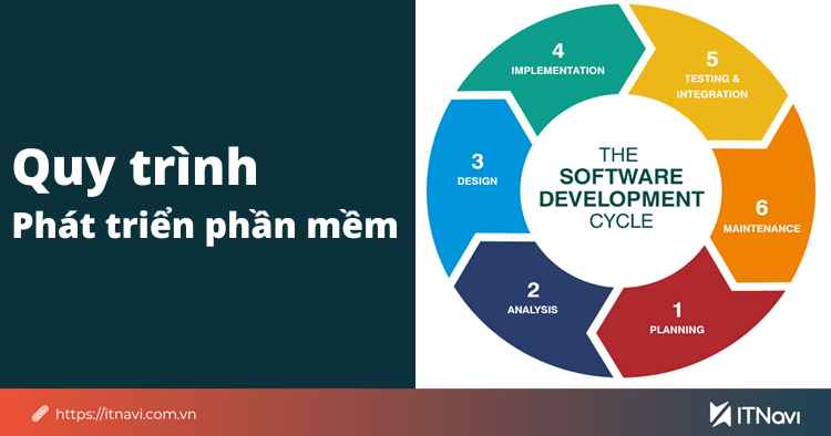 Platform là gì Mô hình kinh doanh Platform  Chuyển Đổi Số