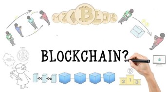 Blockchain là gì? Tất tần tật từ a-z về công nghệ Blockchain