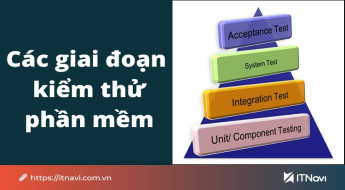 Bạn đã hiểu rõ 4 giai đoạn kiểm thử phần mềm? - ITNavi