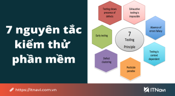 Bật mí 7 nguyên tắc kiểm thử nâng tầm level cho tester - ITNavi