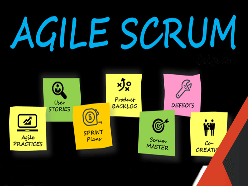 Mô hình Agile Scrum trong dự án  Atmarkcafe Vietnam  Facebook