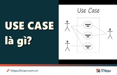 Use Case là gì? Quy trình vẽ sơ đồ Use Case hoàn chỉnh - ITNavi
